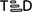 soundboard